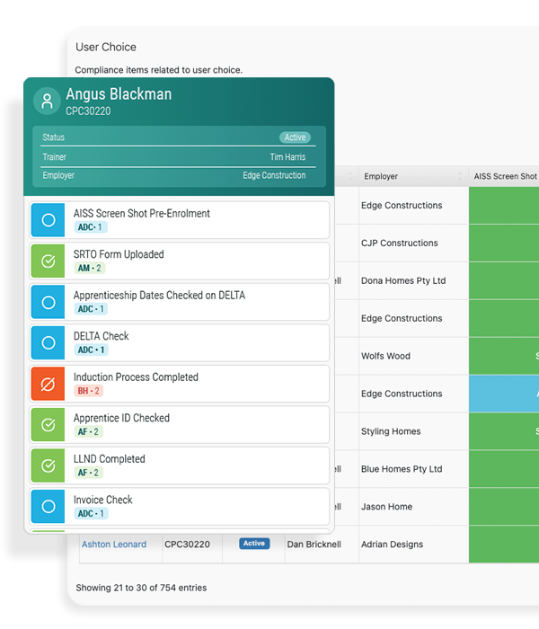 Ammonite's Compliance Checklist