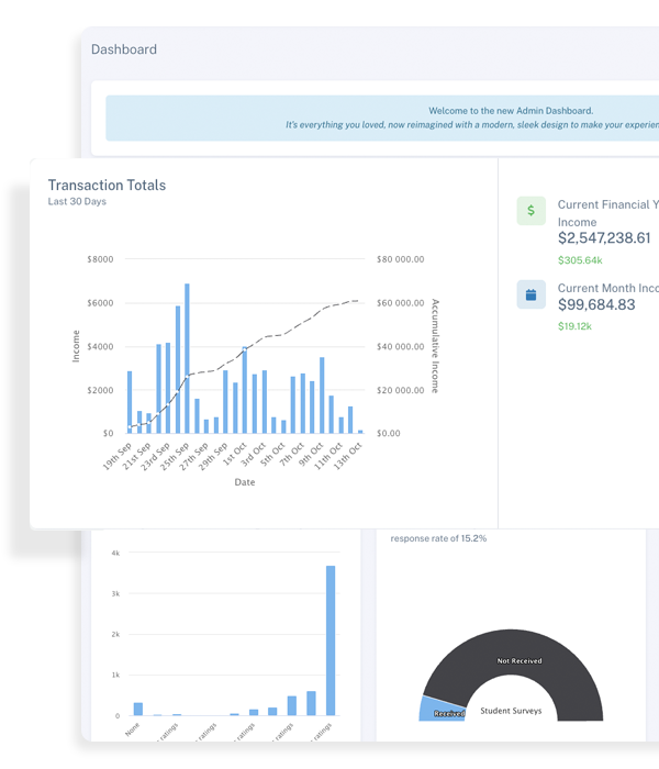 Ammonite's Student Management System
