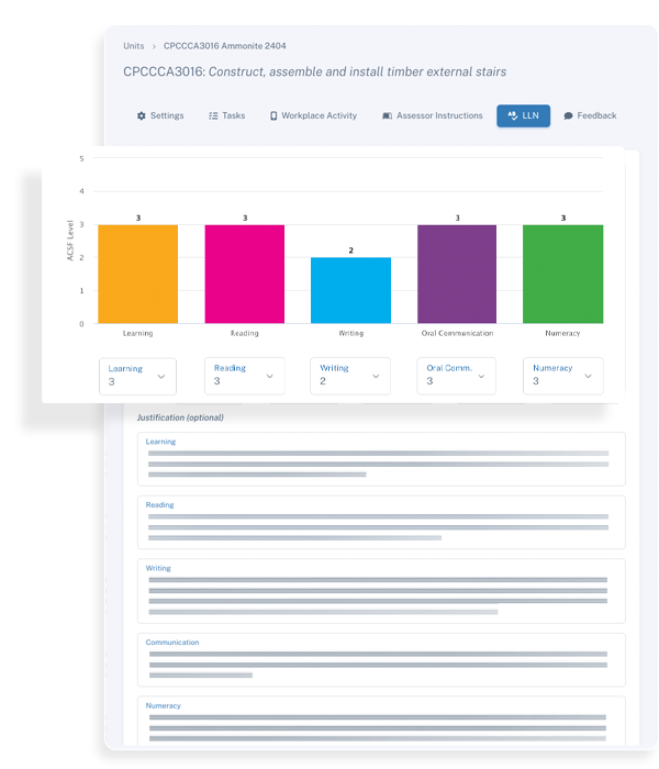 LLN requirements and assessments in Ammonite