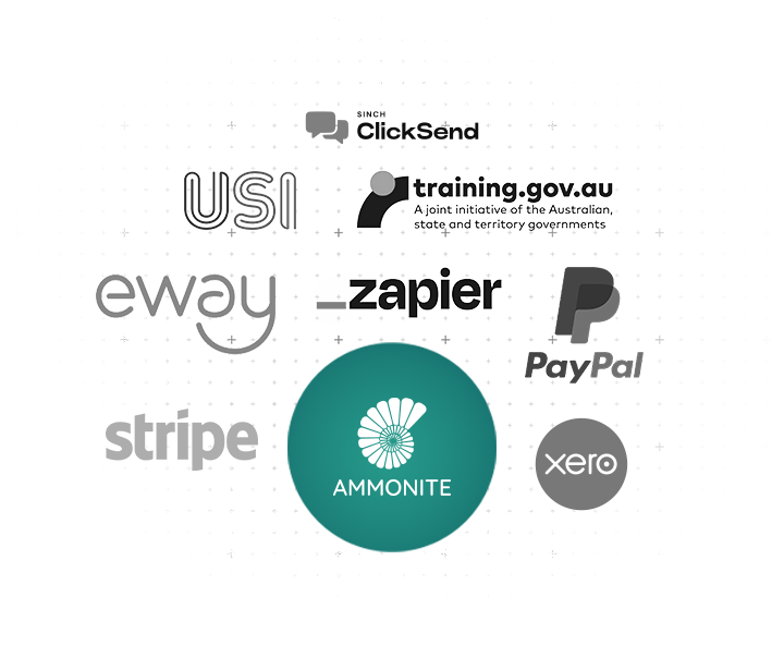 Ammonite's Integrations